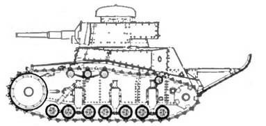 Бронетанковая техника Красной Армии, 1939–1945 Бронетанковая техника Красной Армии, 1939–1945