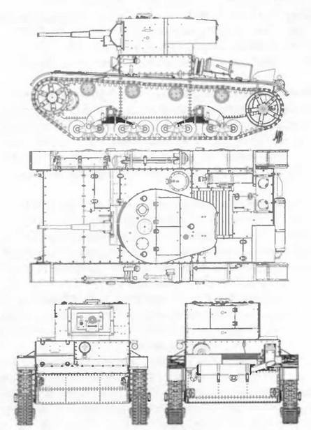 Бронетанковая техника Красной Армии, 1939–1945 Бронетанковая техника Красной Армии, 1939–1945