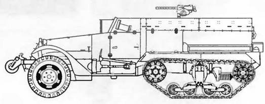 Бронетанковая техника Красной Армии, 1939–1945 Бронетанковая техника Красной Армии, 1939–1945