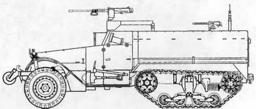 Бронетанковая техника Красной Армии, 1939–1945 Бронетанковая техника Красной Армии, 1939–1945