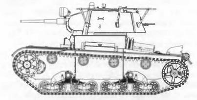 Бронетанковая техника Красной Армии, 1939–1945 Бронетанковая техника Красной Армии, 1939–1945