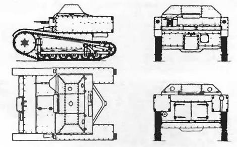 Бронетанковая техника Красной Армии, 1939–1945 Бронетанковая техника Красной Армии, 1939–1945