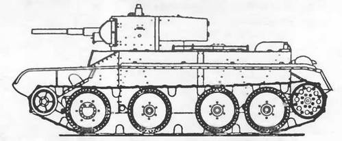 Бронетанковая техника Красной Армии, 1939–1945 Бронетанковая техника Красной Армии, 1939–1945