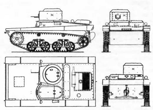 Бронетанковая техника Красной Армии, 1939–1945 Бронетанковая техника Красной Армии, 1939–1945