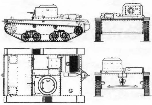 Бронетанковая техника Красной Армии, 1939–1945 Бронетанковая техника Красной Армии, 1939–1945