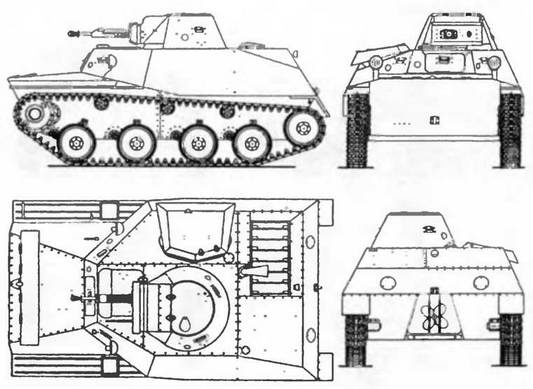 Бронетанковая техника Красной Армии, 1939–1945 Бронетанковая техника Красной Армии, 1939–1945
