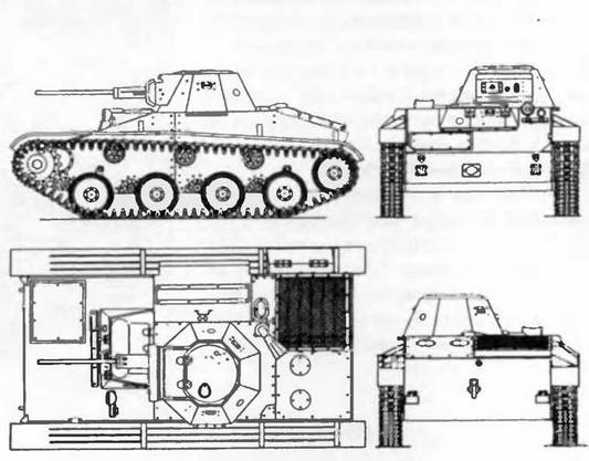 Бронетанковая техника Красной Армии, 1939–1945 Бронетанковая техника Красной Армии, 1939–1945