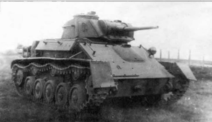 Бронетанковая техника Красной Армии, 1939–1945 Бронетанковая техника Красной Армии, 1939–1945