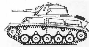 Бронетанковая техника Красной Армии, 1939–1945 Бронетанковая техника Красной Армии, 1939–1945