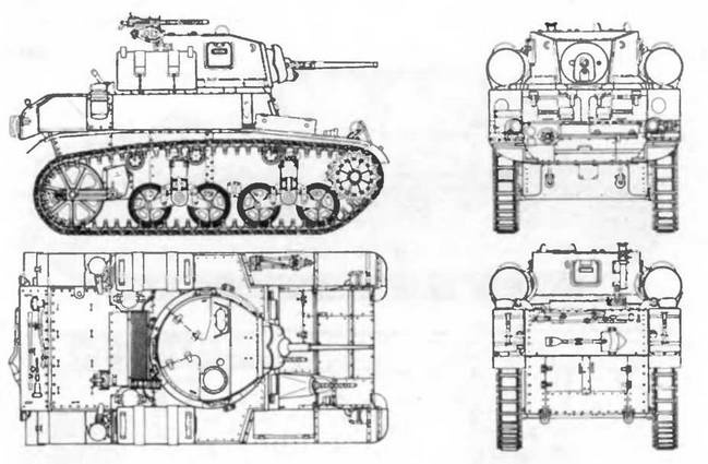 Бронетанковая техника Красной Армии, 1939–1945 Бронетанковая техника Красной Армии, 1939–1945