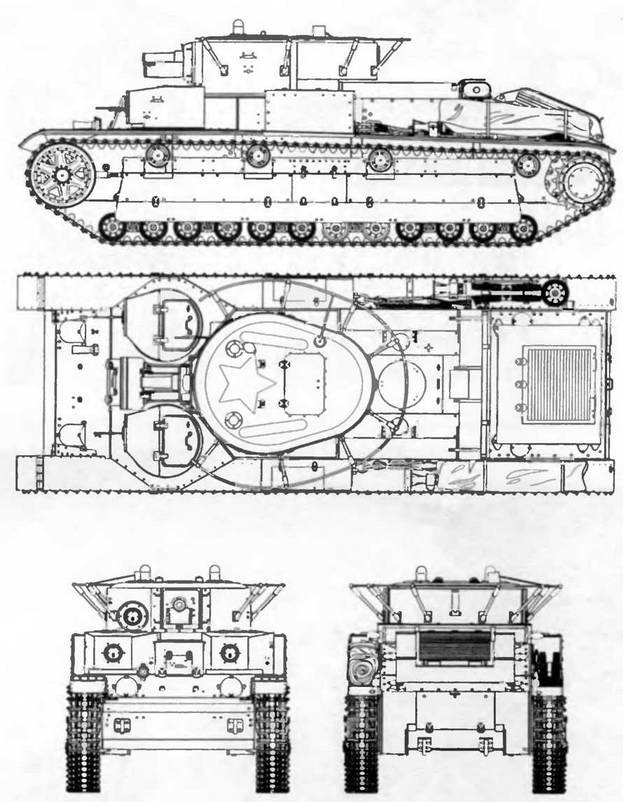 Бронетанковая техника Красной Армии, 1939–1945 Бронетанковая техника Красной Армии, 1939–1945