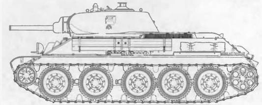 Бронетанковая техника Красной Армии, 1939–1945 Бронетанковая техника Красной Армии, 1939–1945