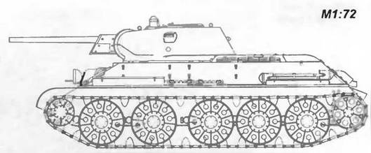 Бронетанковая техника Красной Армии, 1939–1945 Бронетанковая техника Красной Армии, 1939–1945