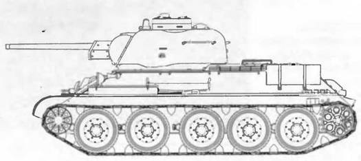 Бронетанковая техника Красной Армии, 1939–1945 Бронетанковая техника Красной Армии, 1939–1945