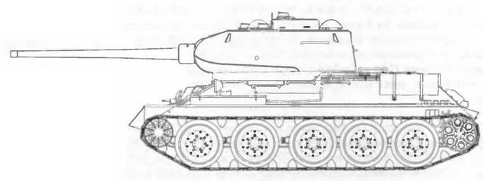 Бронетанковая техника Красной Армии, 1939–1945 Бронетанковая техника Красной Армии, 1939–1945