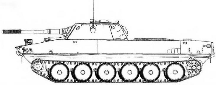 Плавающий танк ПТ-76 Плавающий танк ПТ-76