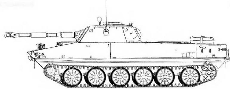 Плавающий танк ПТ-76 Плавающий танк ПТ-76