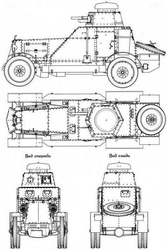 Бронеавтомобили Красной Армии, 1918–1945 Бронеавтомобили Красной Армии, 1918–1945