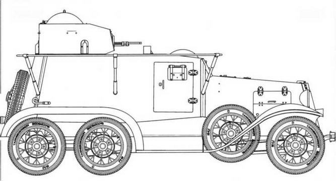 Бронеавтомобили Красной Армии, 1918–1945 Бронеавтомобили Красной Армии, 1918–1945