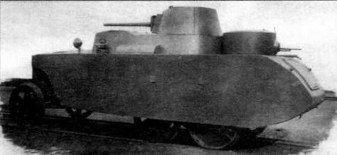 Бронеавтомобили Красной Армии, 1918–1945 Бронеавтомобили Красной Армии, 1918–1945