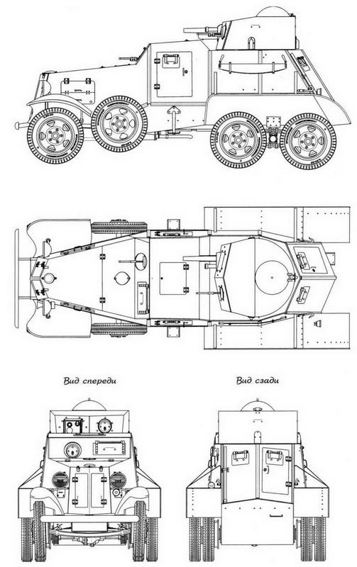 Бронеавтомобили Красной Армии, 1918–1945 Бронеавтомобили Красной Армии, 1918–1945