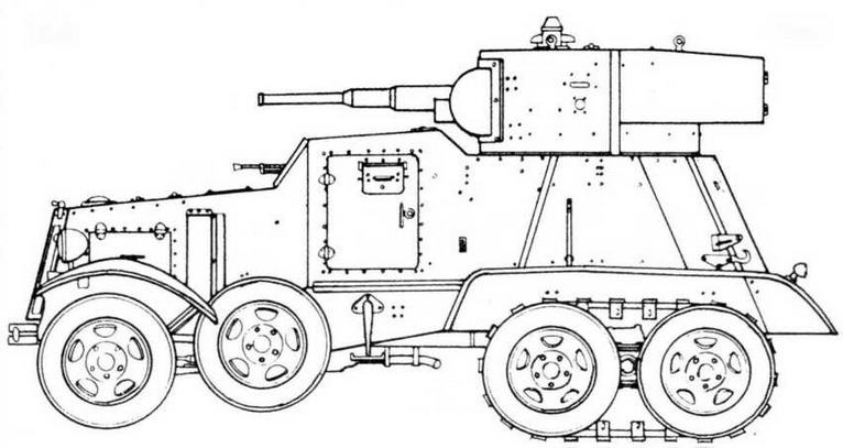 Бронеавтомобили Красной Армии, 1918–1945 Бронеавтомобили Красной Армии, 1918–1945