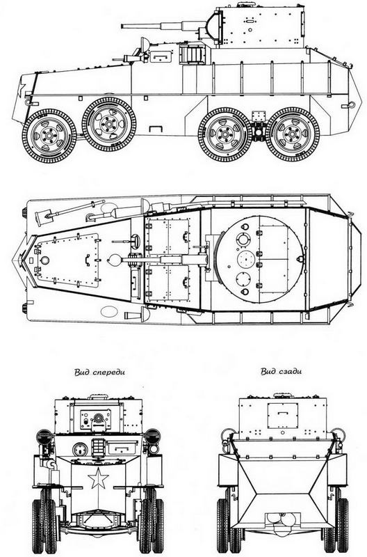 Бронеавтомобили Красной Армии, 1918–1945 Бронеавтомобили Красной Армии, 1918–1945