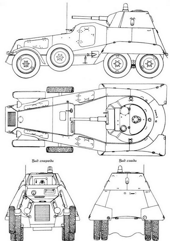 Бронеавтомобили Красной Армии, 1918–1945 Бронеавтомобили Красной Армии, 1918–1945