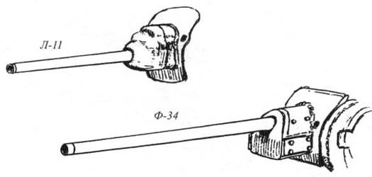 Т-34 История танка Т-34 История танка