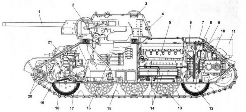 Т-34 История танка Т-34 История танка