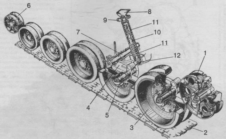 Т-34 История танка Т-34 История танка