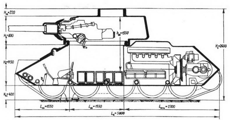 Т-34 История танка Т-34 История танка