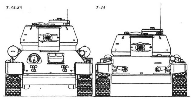 Т-34 История танка Т-34 История танка