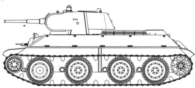 Т-34 История танка Т-34 История танка