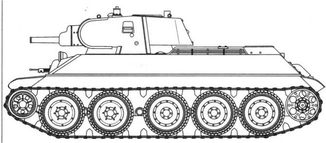 Т-34 История танка Т-34 История танка