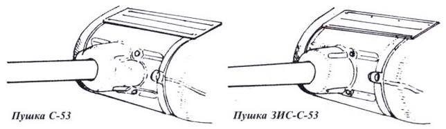 Т-34 История танка Т-34 История танка
