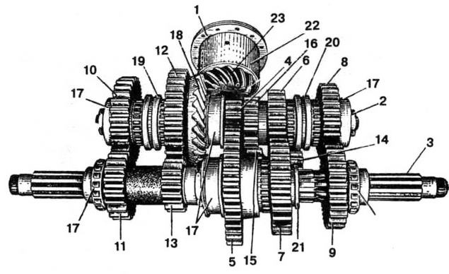 Т-34 История танка Т-34 История танка