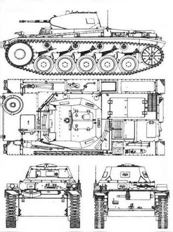 Бронетанковая техника третьего рейха Бронетанковая техника третьего рейха