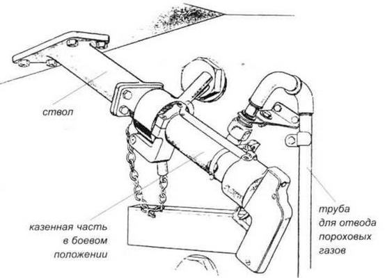 Пехотный танк «Черчилль» Пехотный танк «Черчилль»