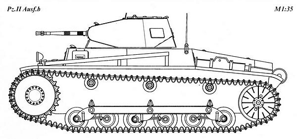 Лёгкий танк Panzer II Лёгкий танк Panzer II