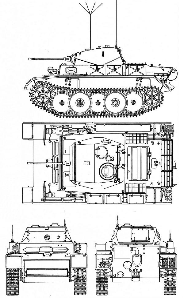 Лёгкий танк Panzer II Лёгкий танк Panzer II