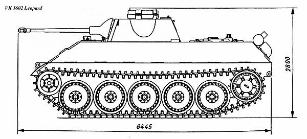 Лёгкий танк Panzer II Лёгкий танк Panzer II