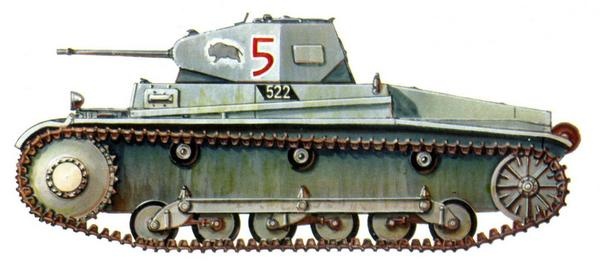 Лёгкий танк Panzer II Лёгкий танк Panzer II