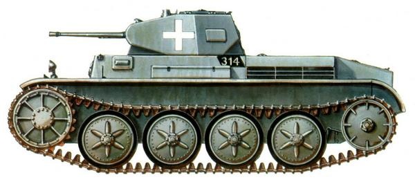 Лёгкий танк Panzer II Лёгкий танк Panzer II