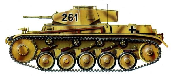 Лёгкий танк Panzer II Лёгкий танк Panzer II
