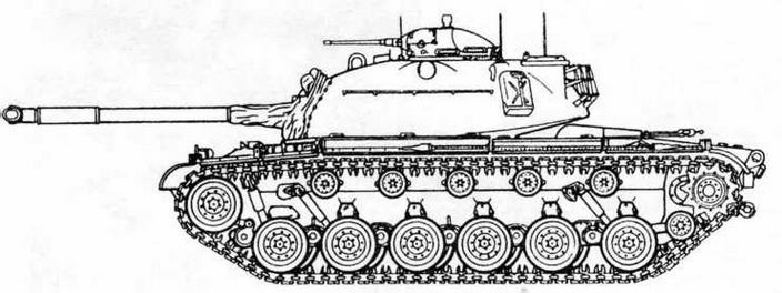 Средние и основные танки зарубежных стран, 1945–2000. Часть 2 Средние и основные танки зарубежных стран, 1945–2000. Часть 2