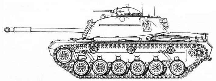 Средние и основные танки зарубежных стран, 1945–2000. Часть 2 Средние и основные танки зарубежных стран, 1945–2000. Часть 2