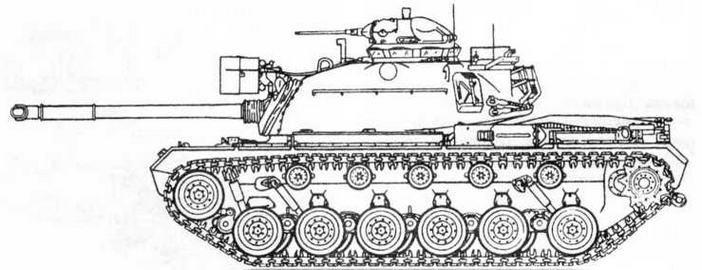 Средние и основные танки зарубежных стран, 1945–2000. Часть 2 Средние и основные танки зарубежных стран, 1945–2000. Часть 2