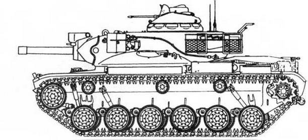 Средние и основные танки зарубежных стран, 1945–2000. Часть 2 Средние и основные танки зарубежных стран, 1945–2000. Часть 2