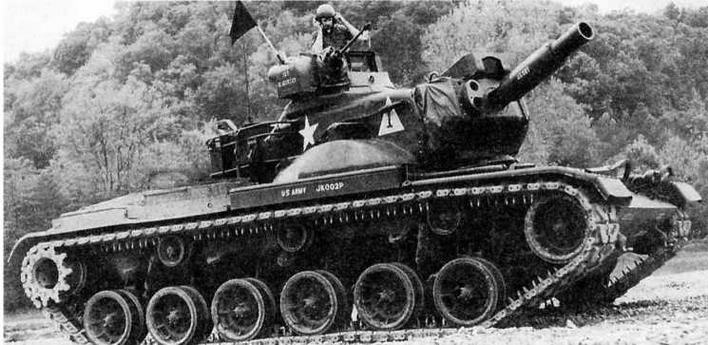 Средние и основные танки зарубежных стран, 1945–2000. Часть 2 Средние и основные танки зарубежных стран, 1945–2000. Часть 2